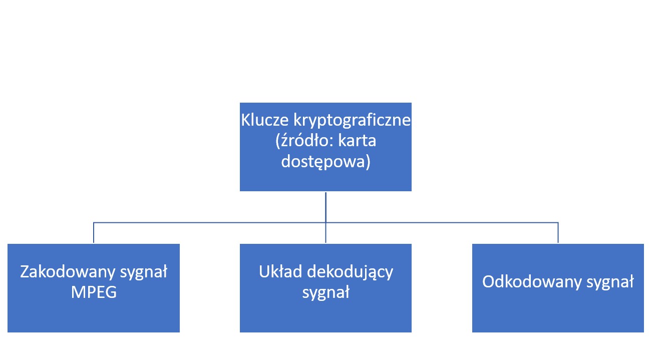 diagram_2