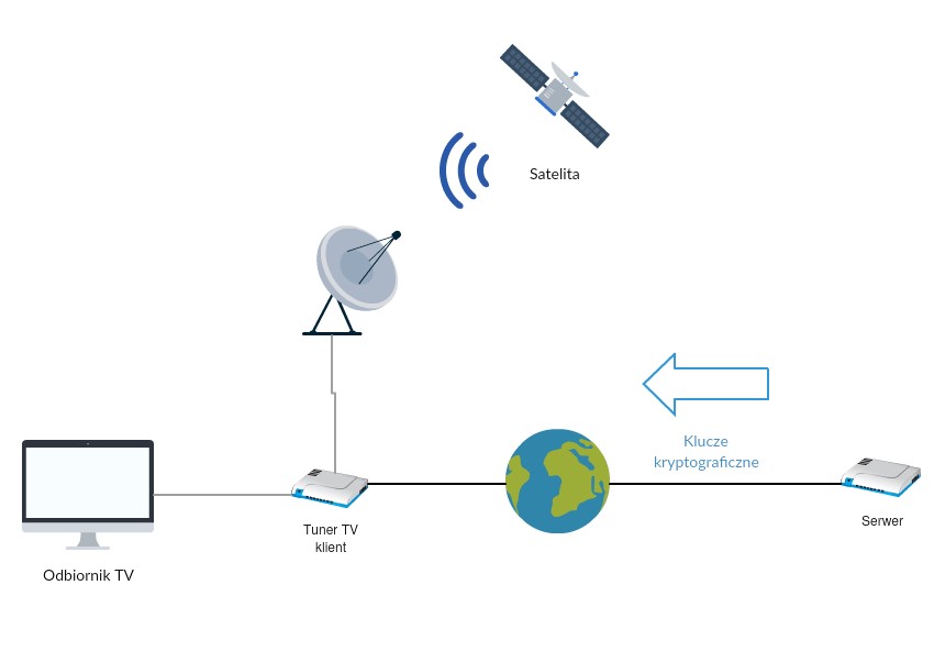 diagram_3